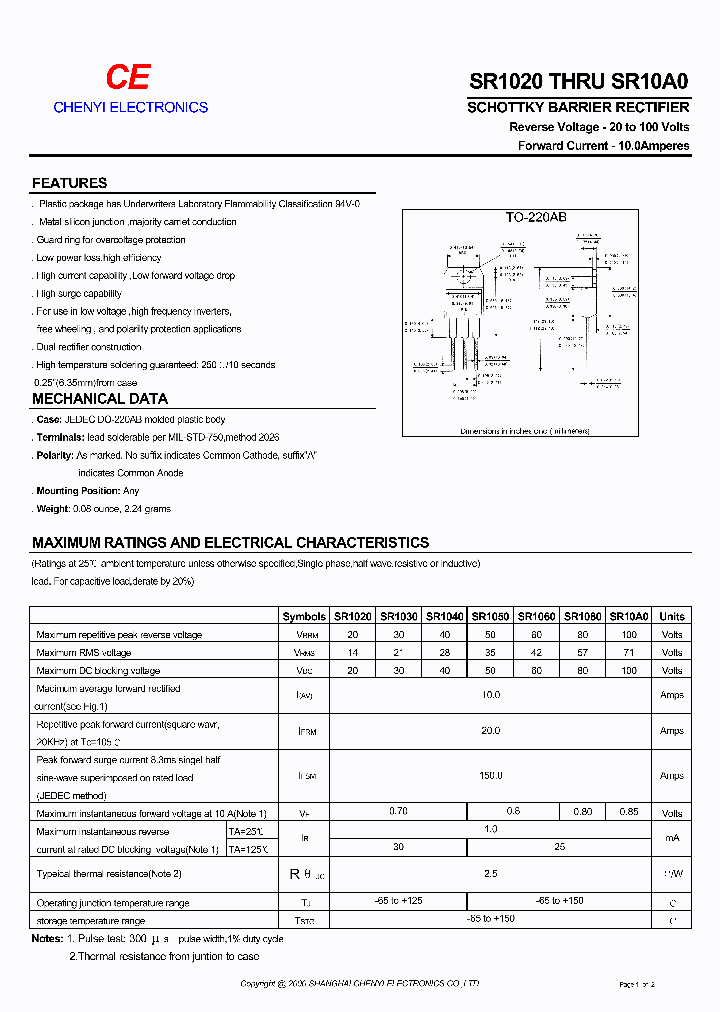 SR10201111111_127849.PDF Datasheet