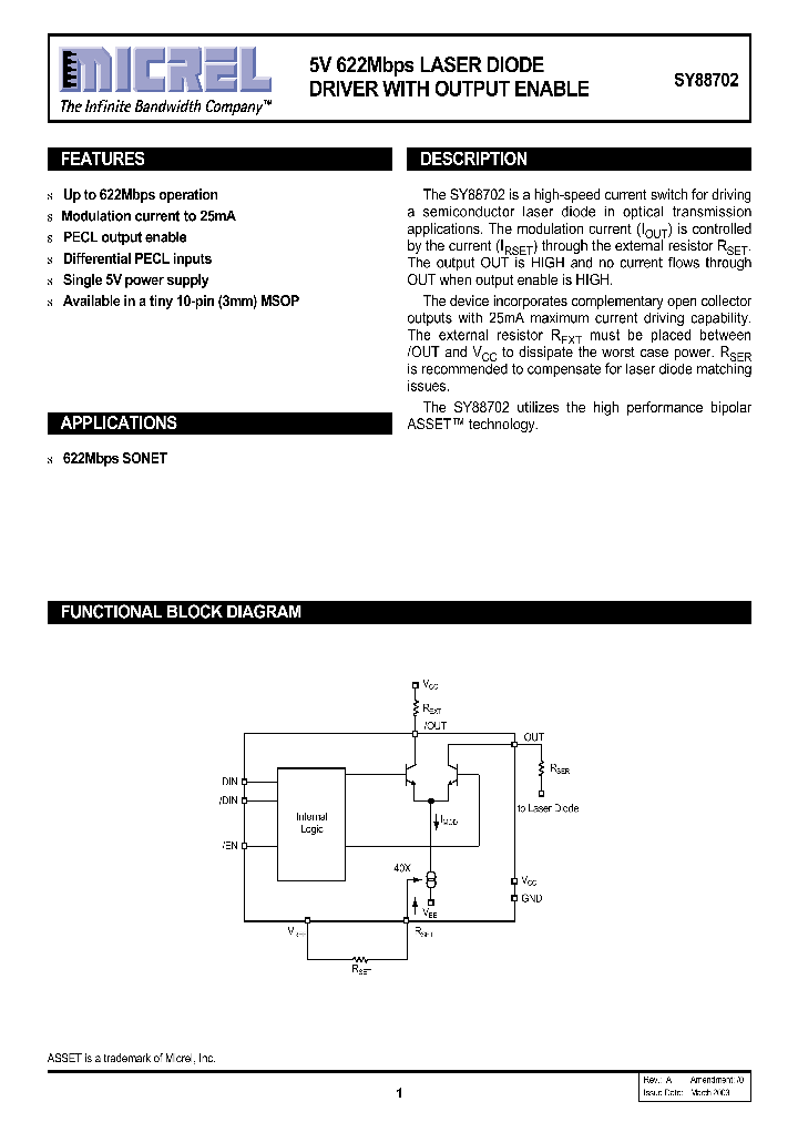 SY88702_281965.PDF Datasheet