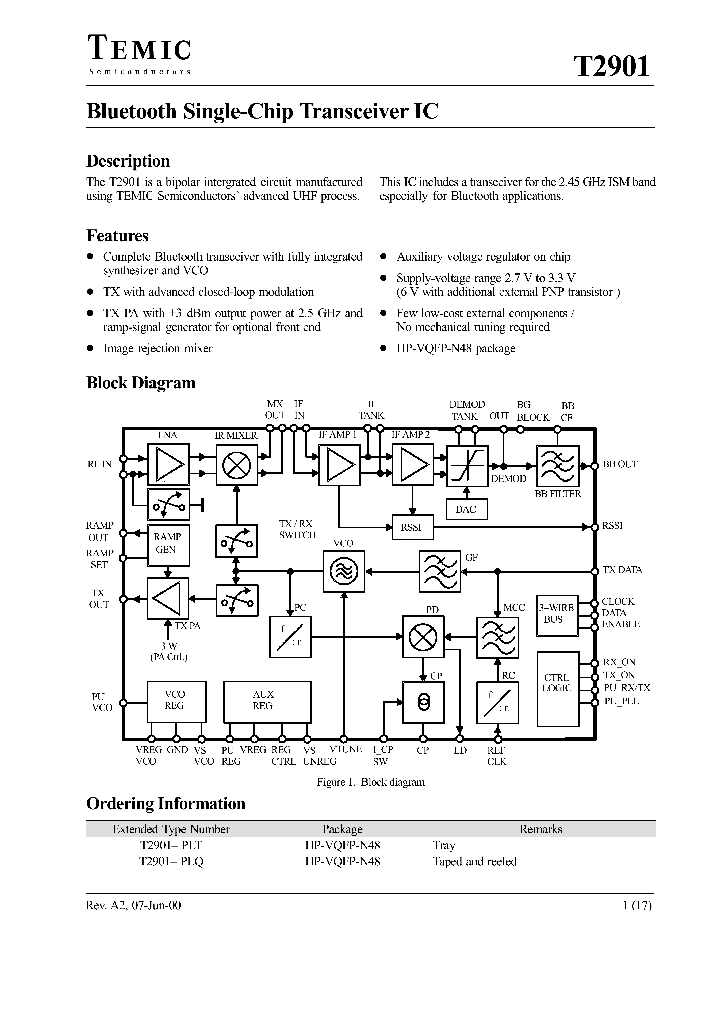 T2901_294324.PDF Datasheet