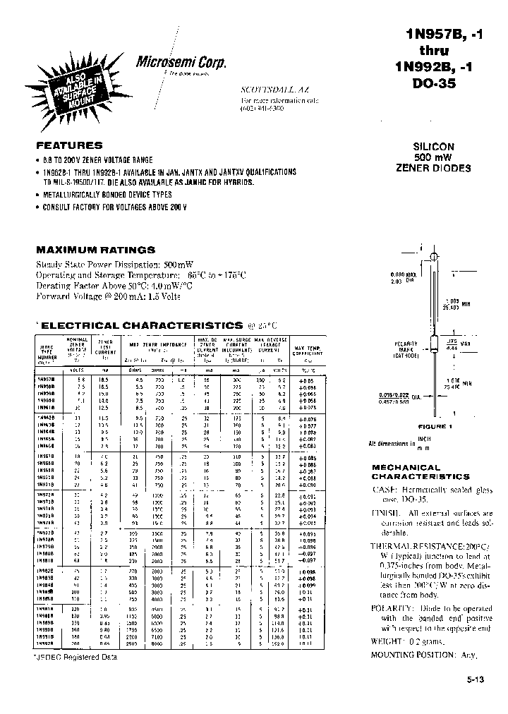 1N964B_246967.PDF Datasheet