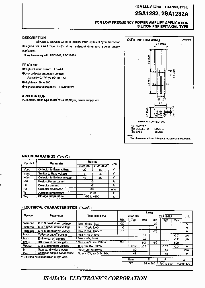 2SA1282_217699.PDF Datasheet