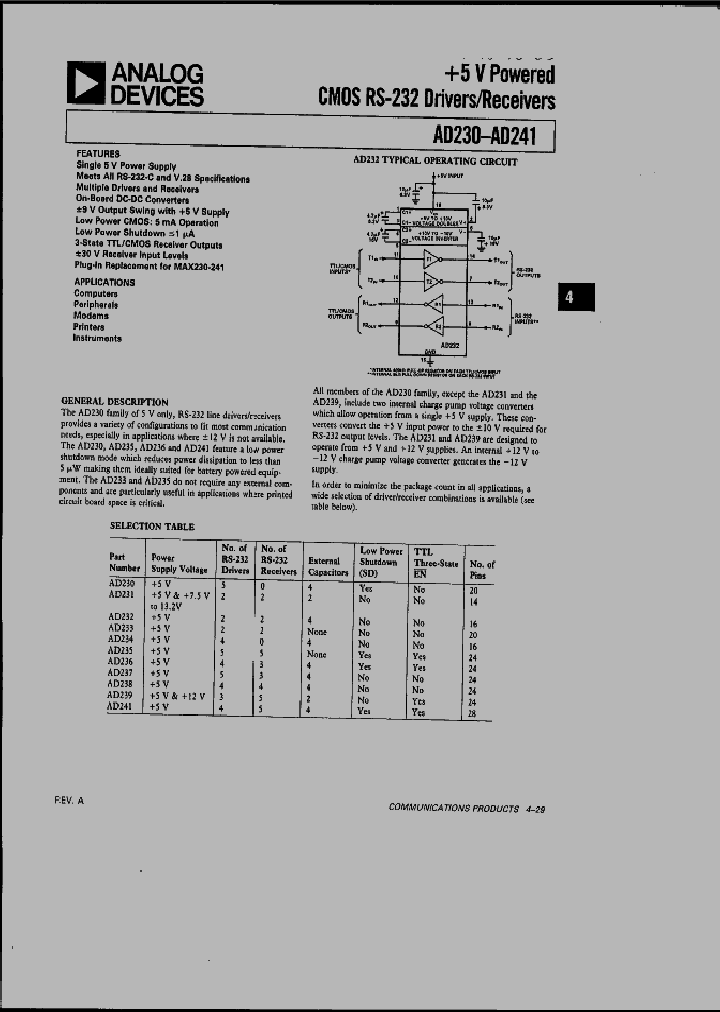 AD233_215206.PDF Datasheet