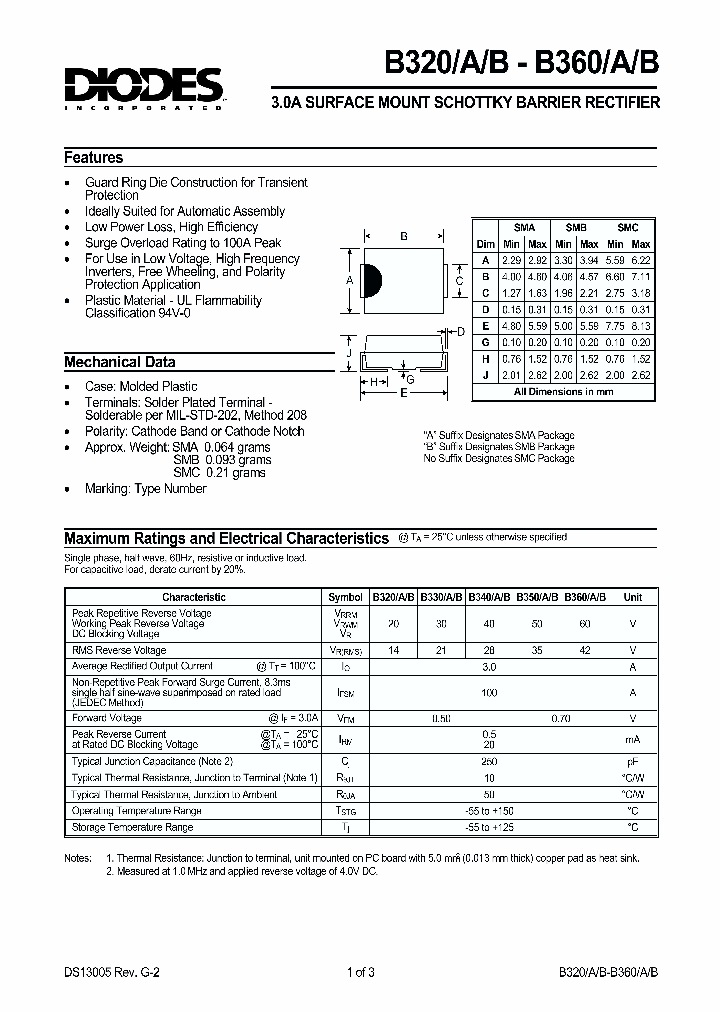 B340B_242680.PDF Datasheet