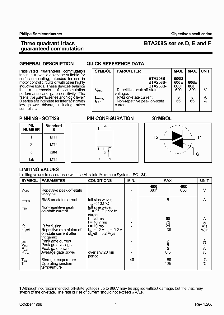 BTA208S_243823.PDF Datasheet