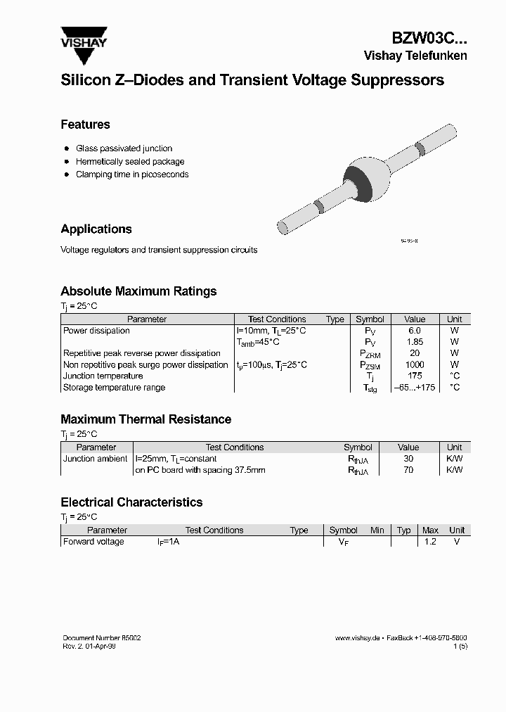 BZW03C30_249448.PDF Datasheet