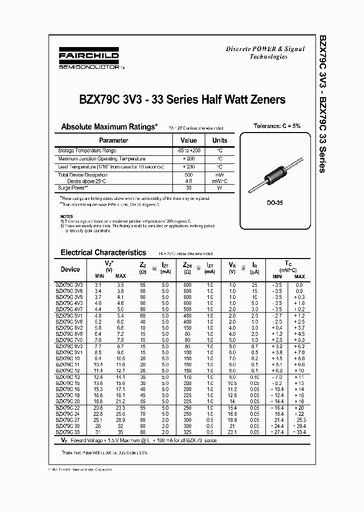 BZX79C5V1_223671.PDF Datasheet