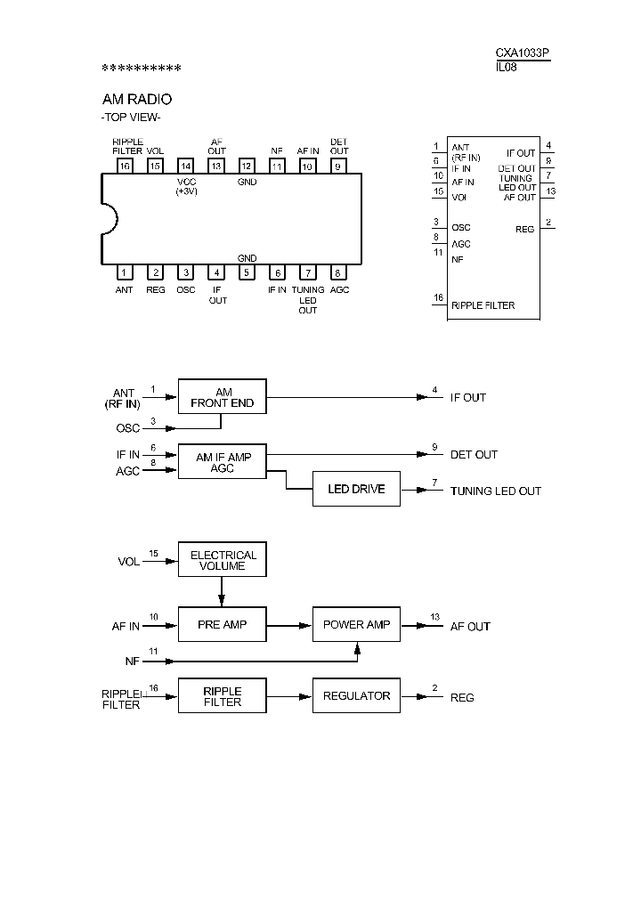 CXA1033P_215459.PDF Datasheet