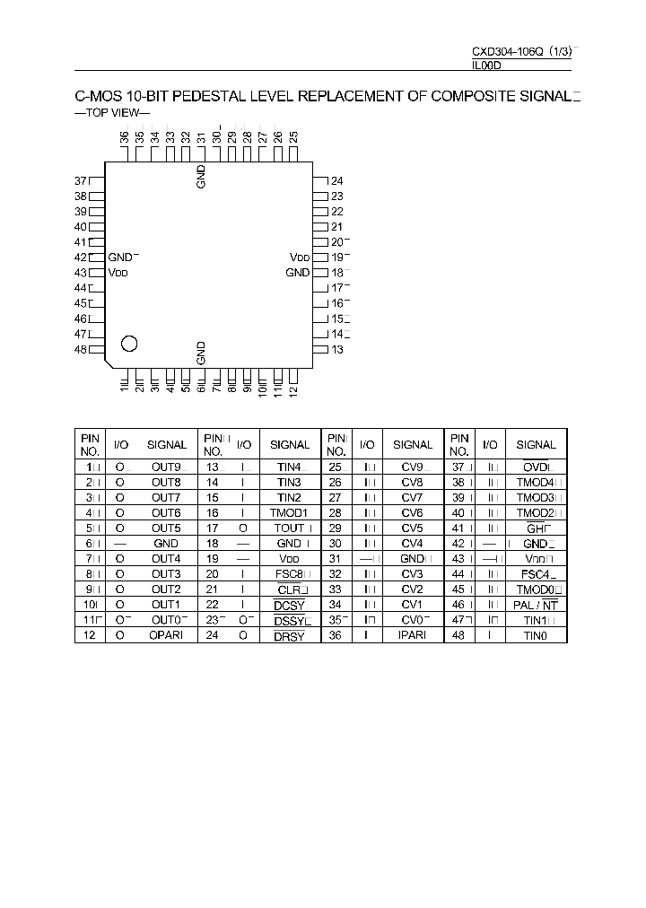 CXD304-106Q_239291.PDF Datasheet