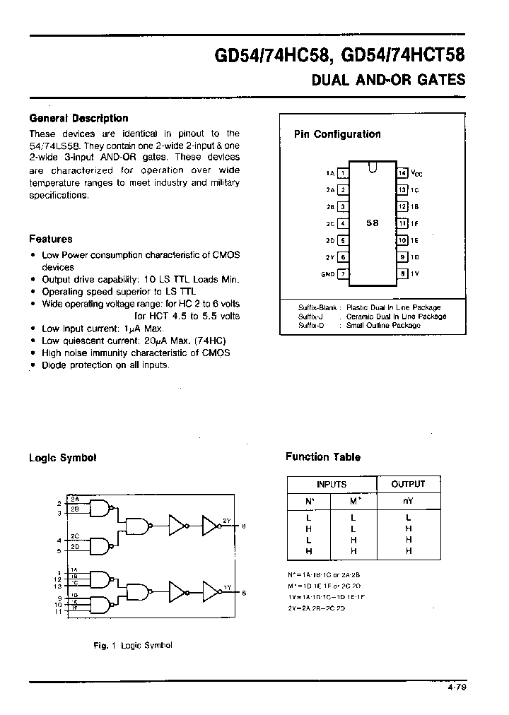 GD74HC58_219614.PDF Datasheet