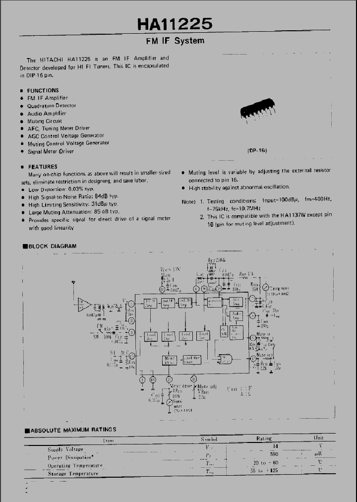 HA11225_259236.PDF Datasheet