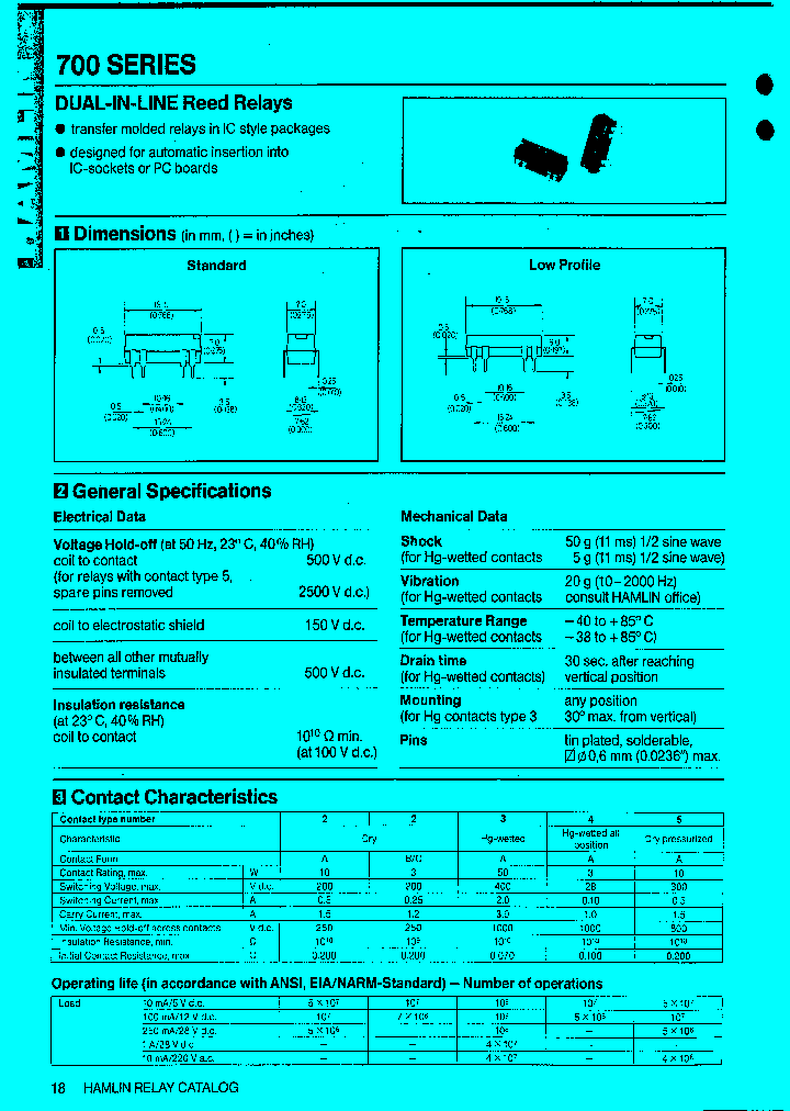 HE721A0400_219276.PDF Datasheet