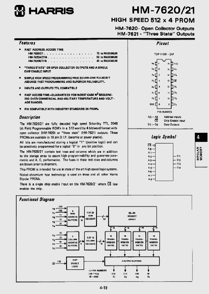 HM1-7620_257646.PDF Datasheet