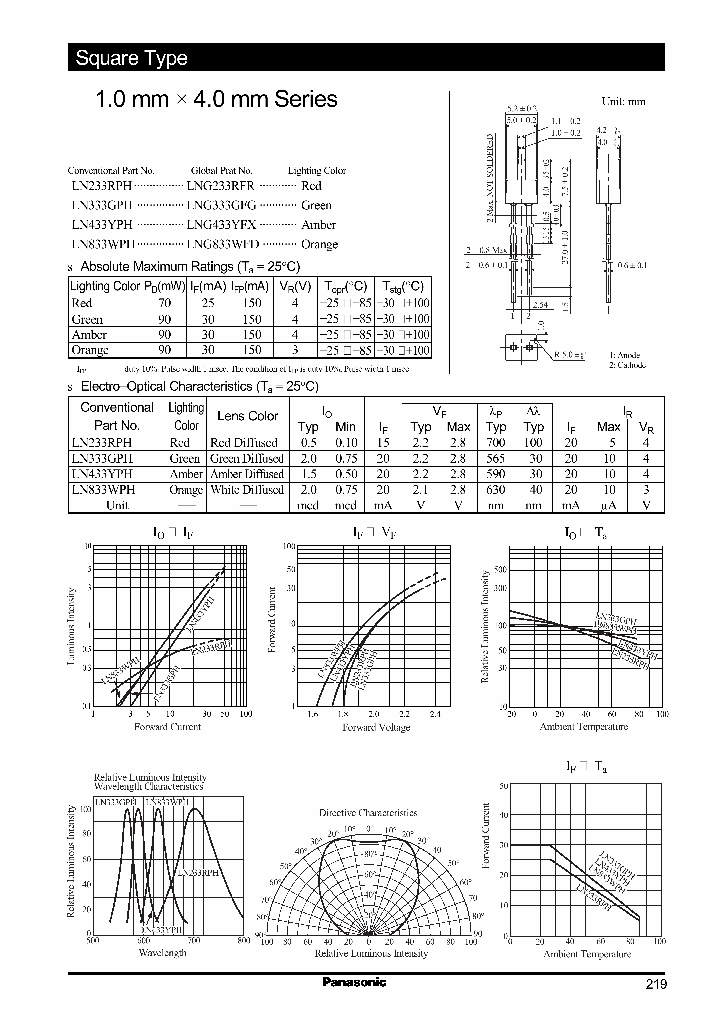 LN333GPH_218833.PDF Datasheet