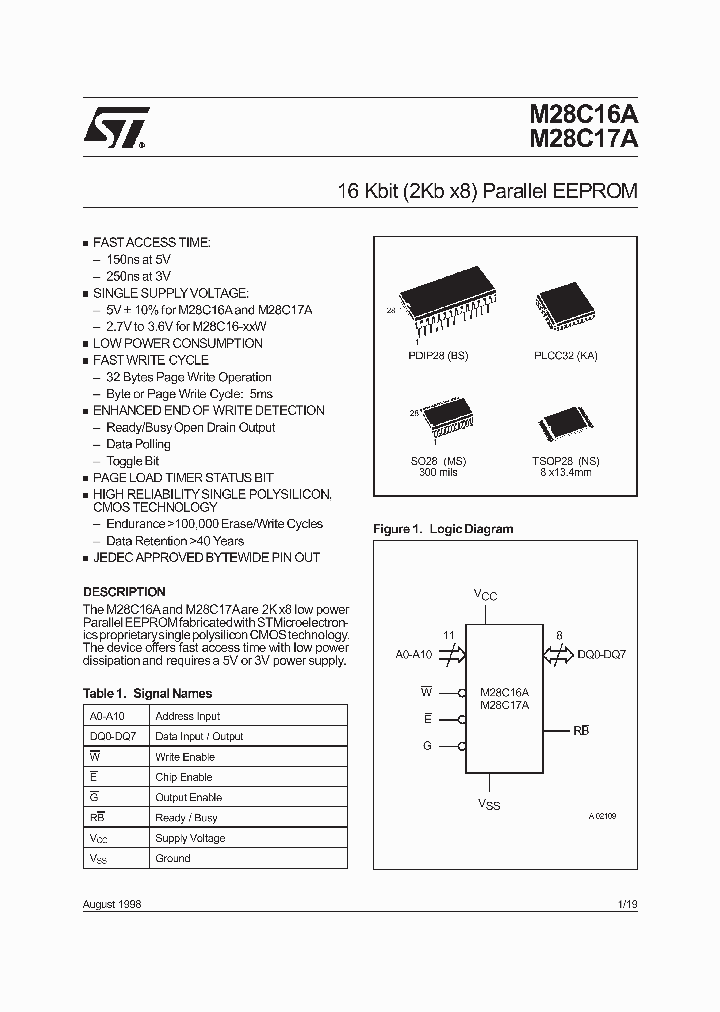 M28C17A_250527.PDF Datasheet