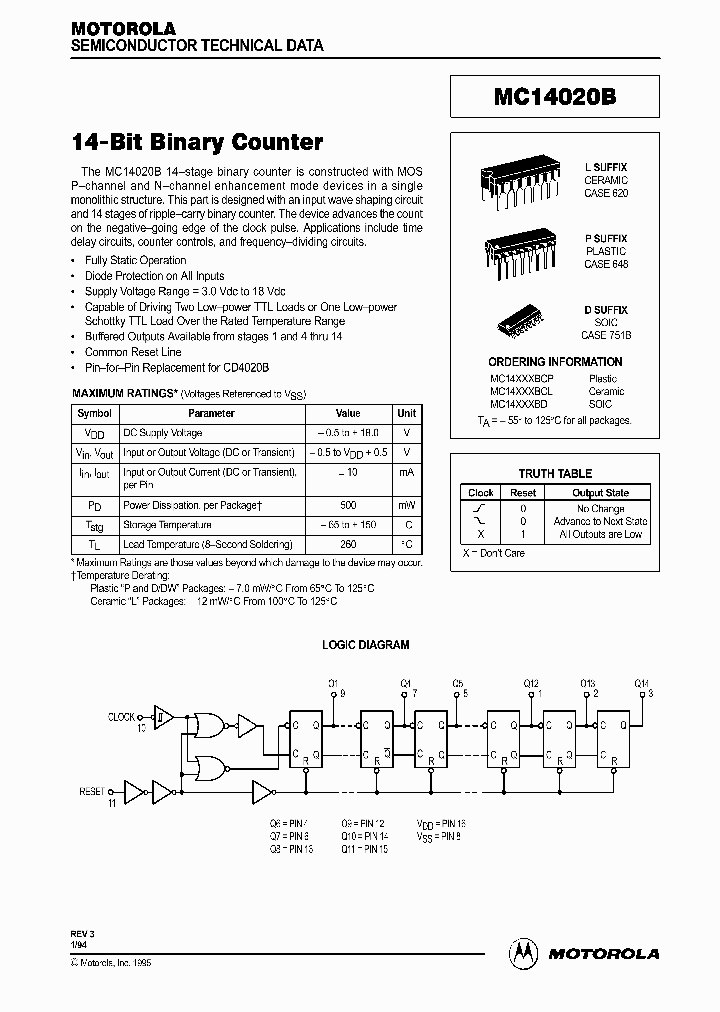 MC14020B_261047.PDF Datasheet