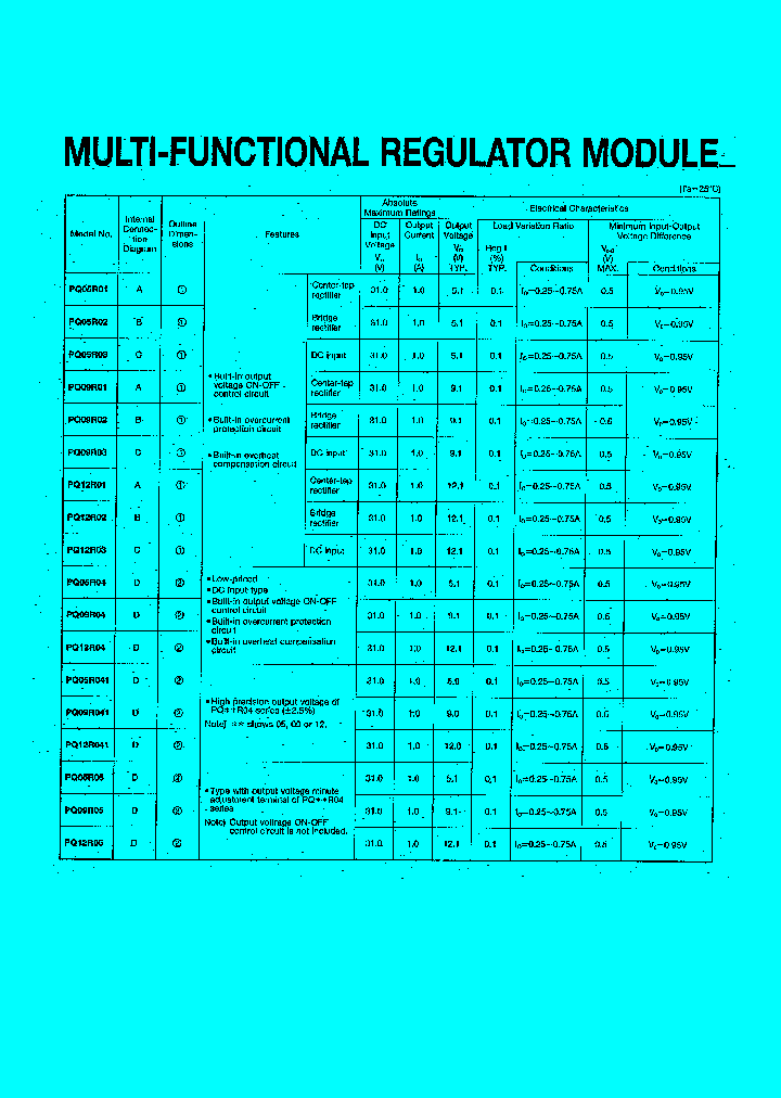 PQ05R01_219983.PDF Datasheet