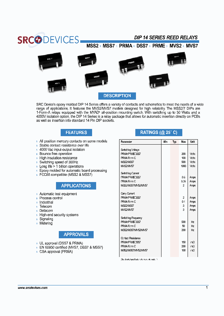 PRMA1A05_256408.PDF Datasheet