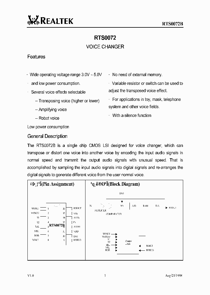 RTS0072_229435.PDF Datasheet