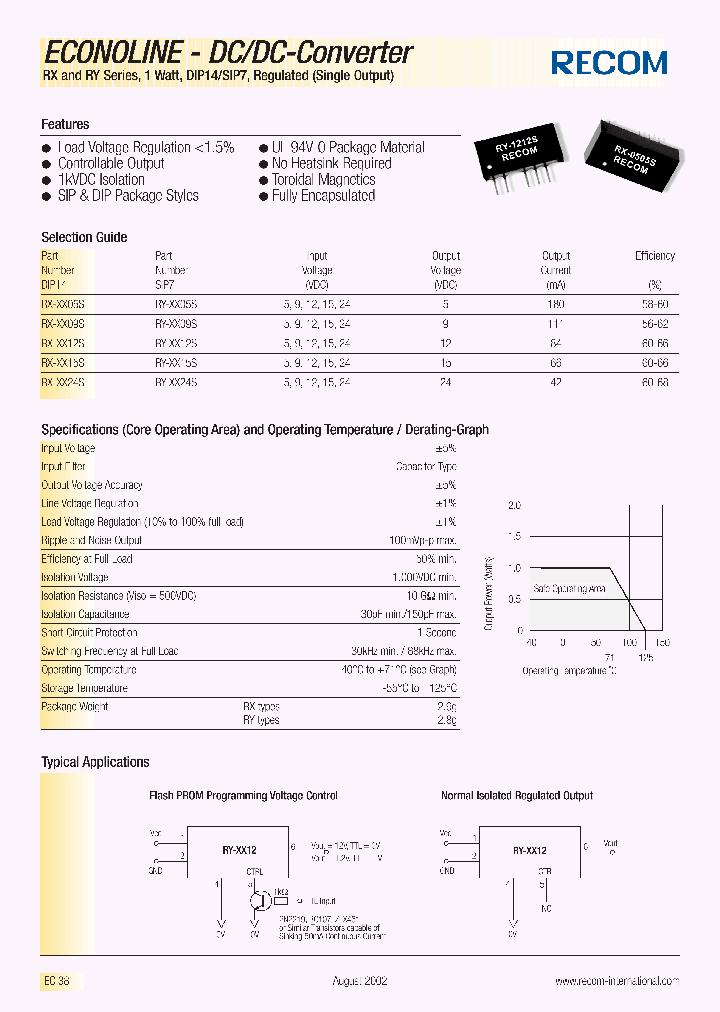 RY1205S_232027.PDF Datasheet
