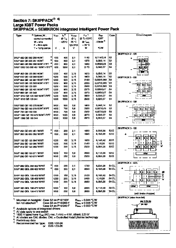 SKIIP592GB160270W_227020.PDF Datasheet