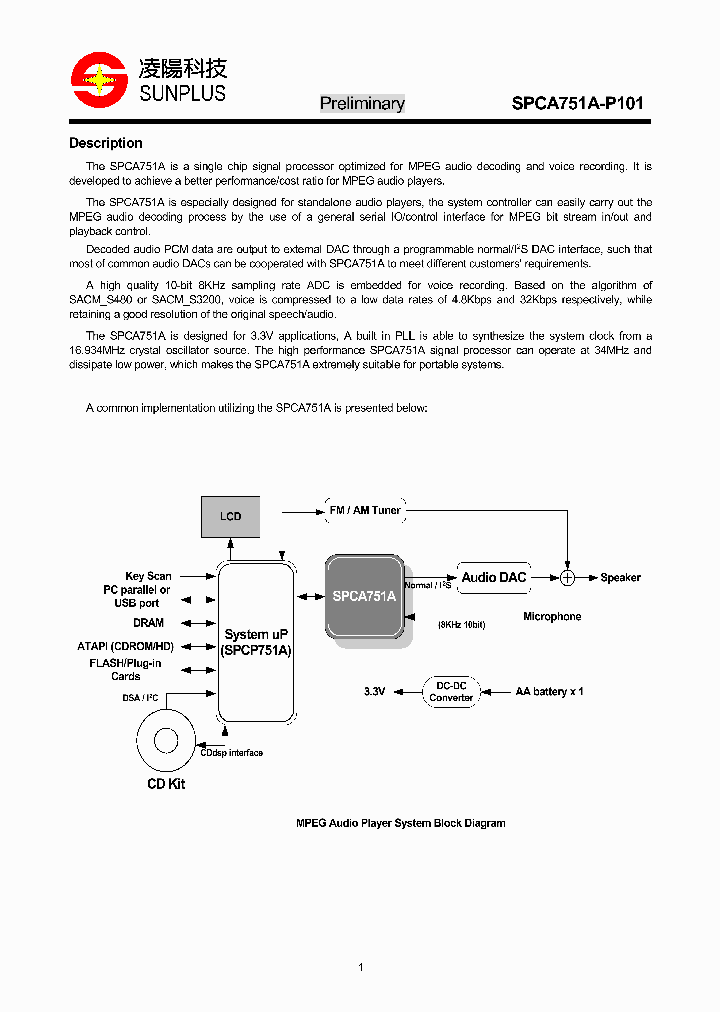 SPCA751A-P101_42173.PDF Datasheet