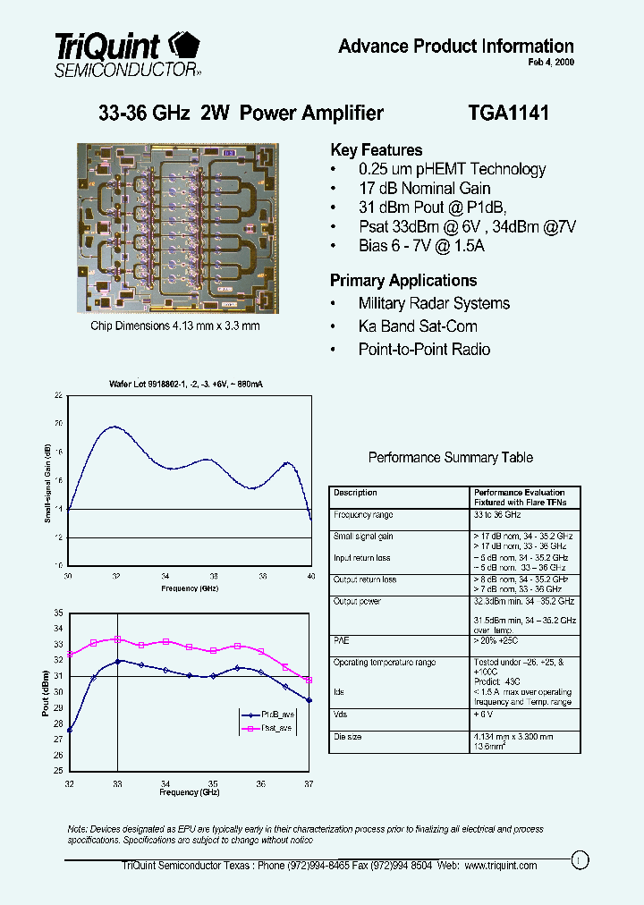 TGA1141_240112.PDF Datasheet