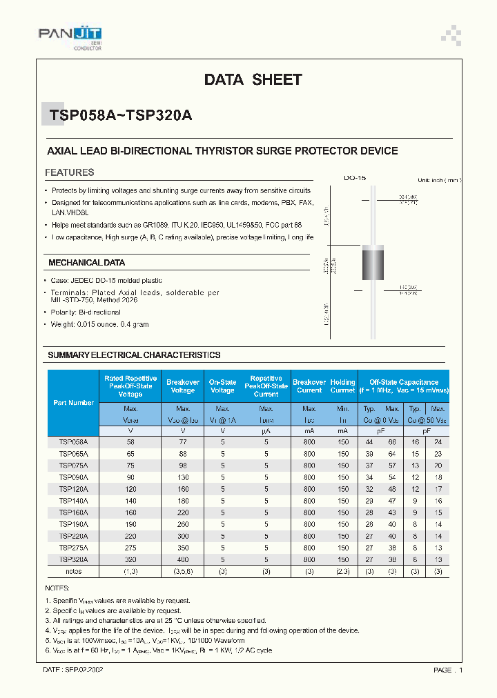 TSP220A_258231.PDF Datasheet