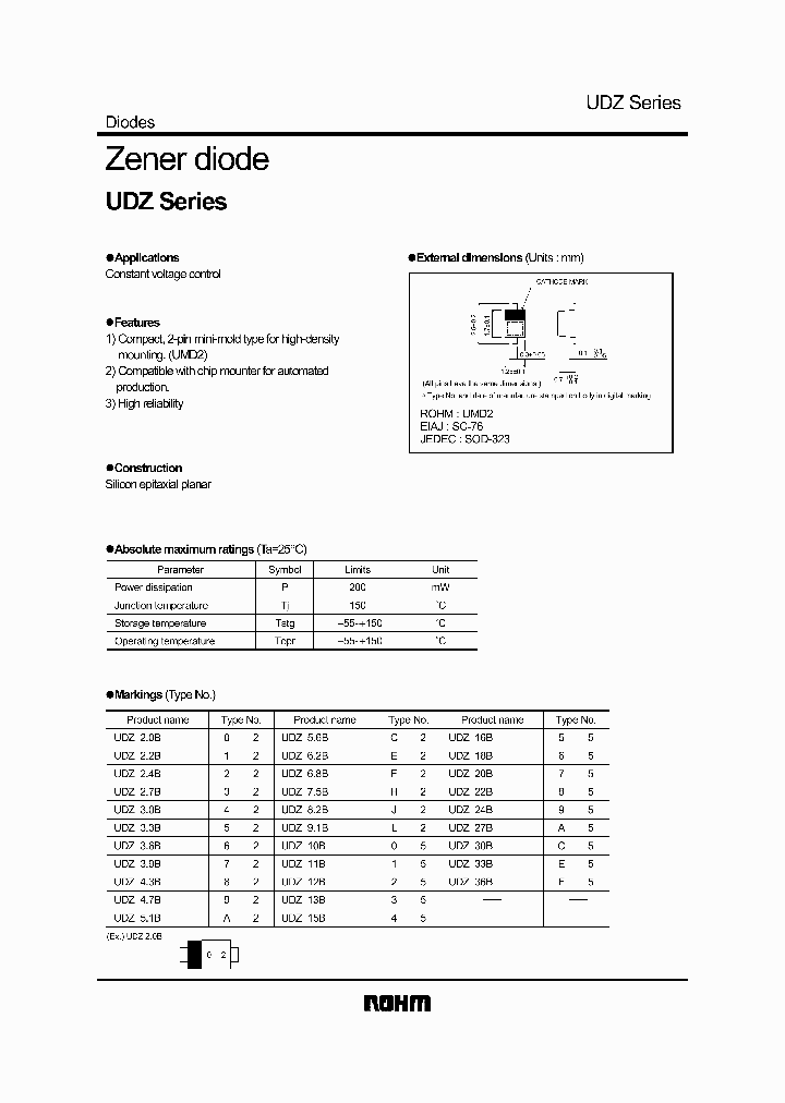 UDZ20B_234548.PDF Datasheet