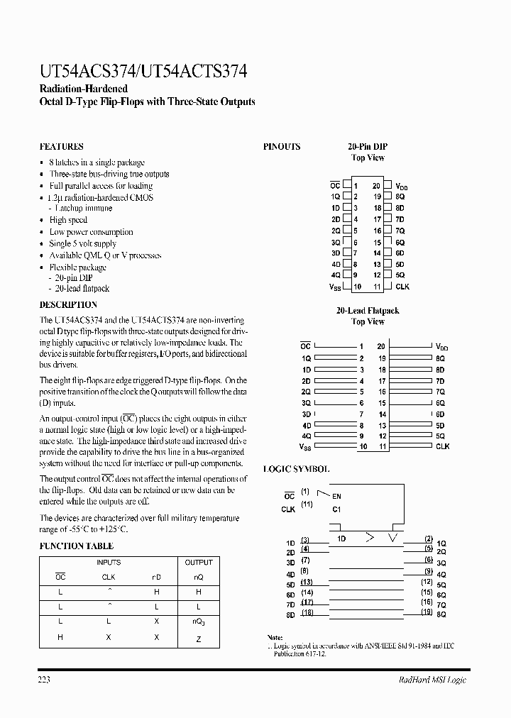 UT54ACS374_232588.PDF Datasheet