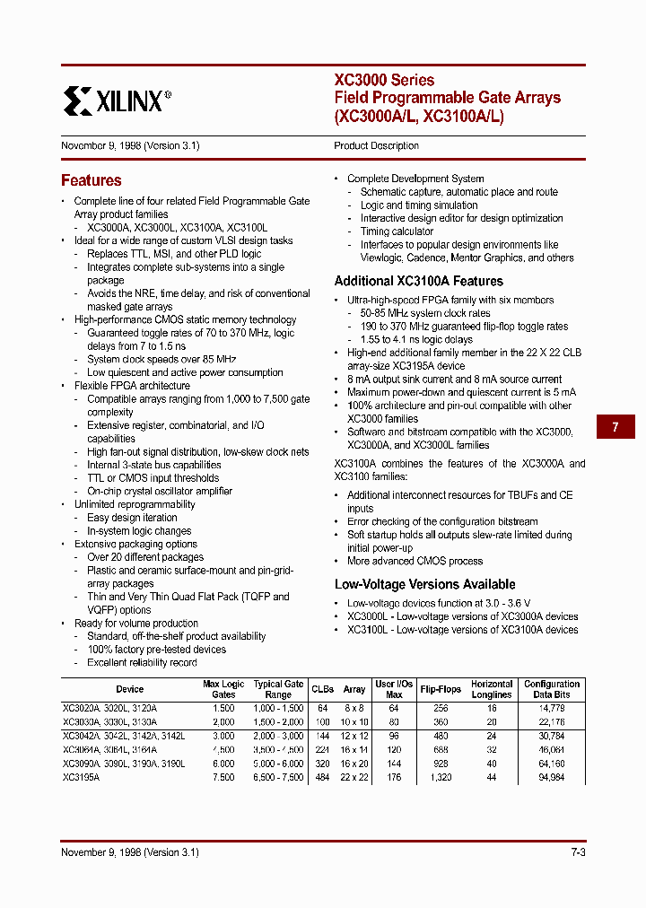 XC3030A-7PC44C_228179.PDF Datasheet