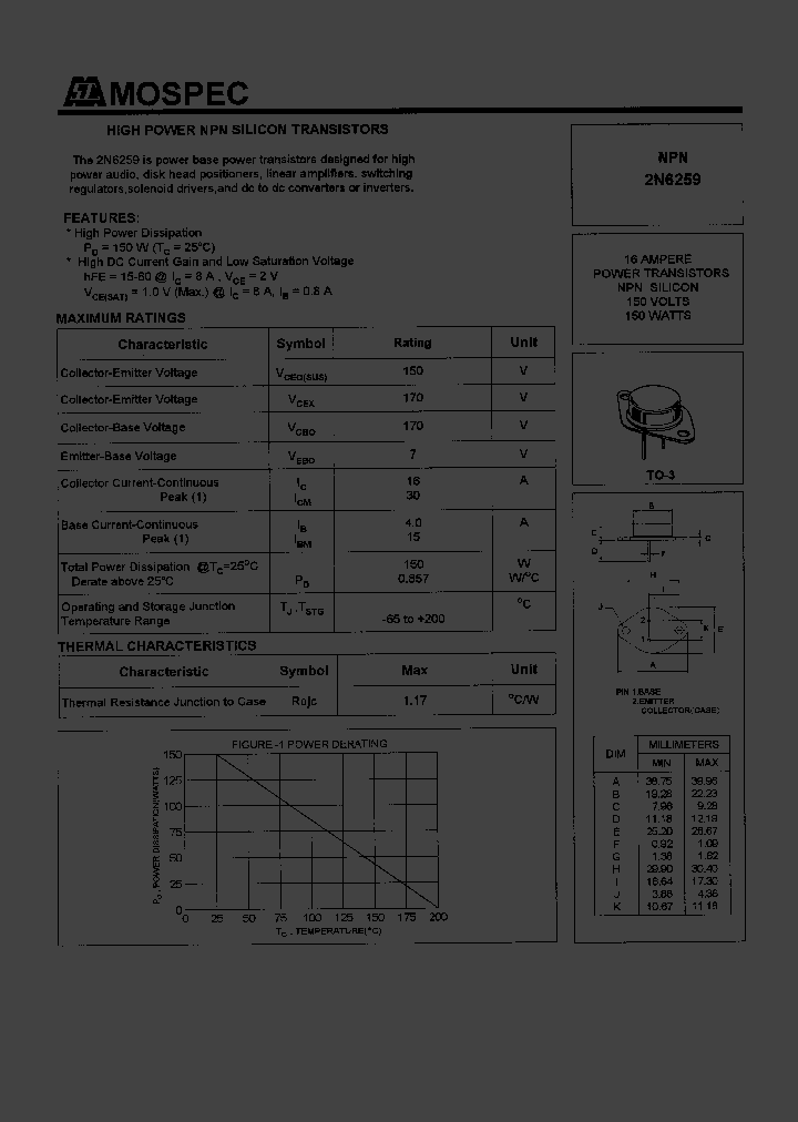 2N6259_231721.PDF Datasheet