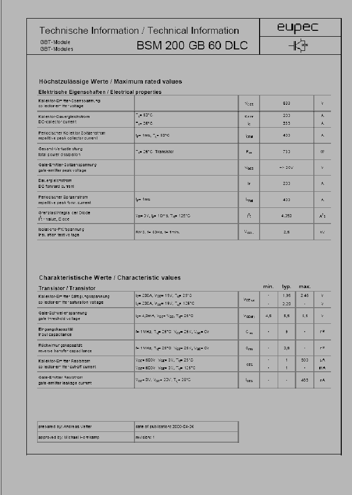 BSM200GB60DLC_255808.PDF Datasheet