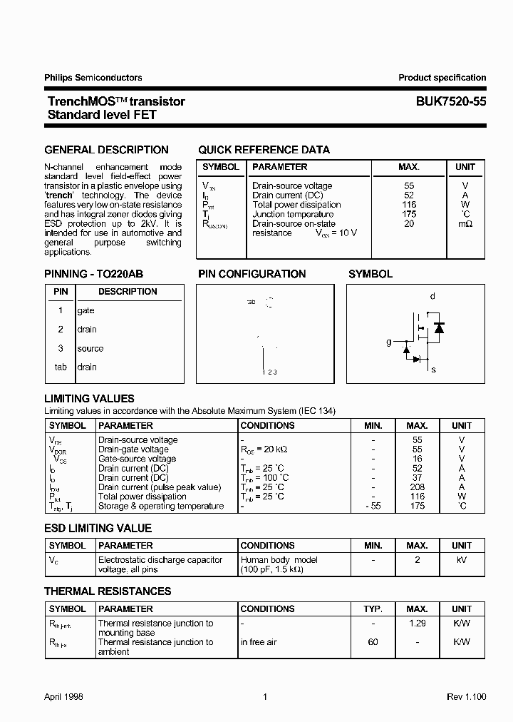 BUK7520-55_232050.PDF Datasheet