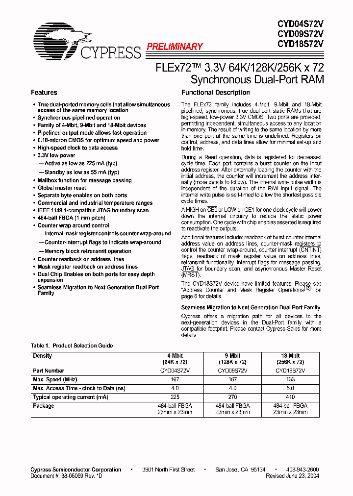 CYD09S72V_197546.PDF Datasheet