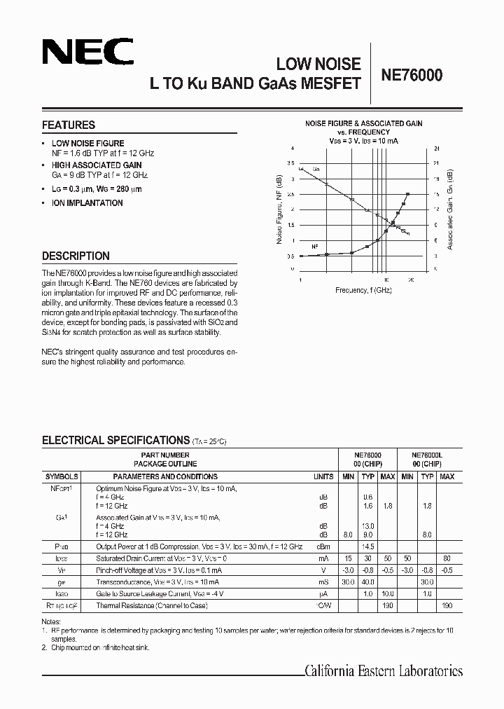 NE76000_235408.PDF Datasheet