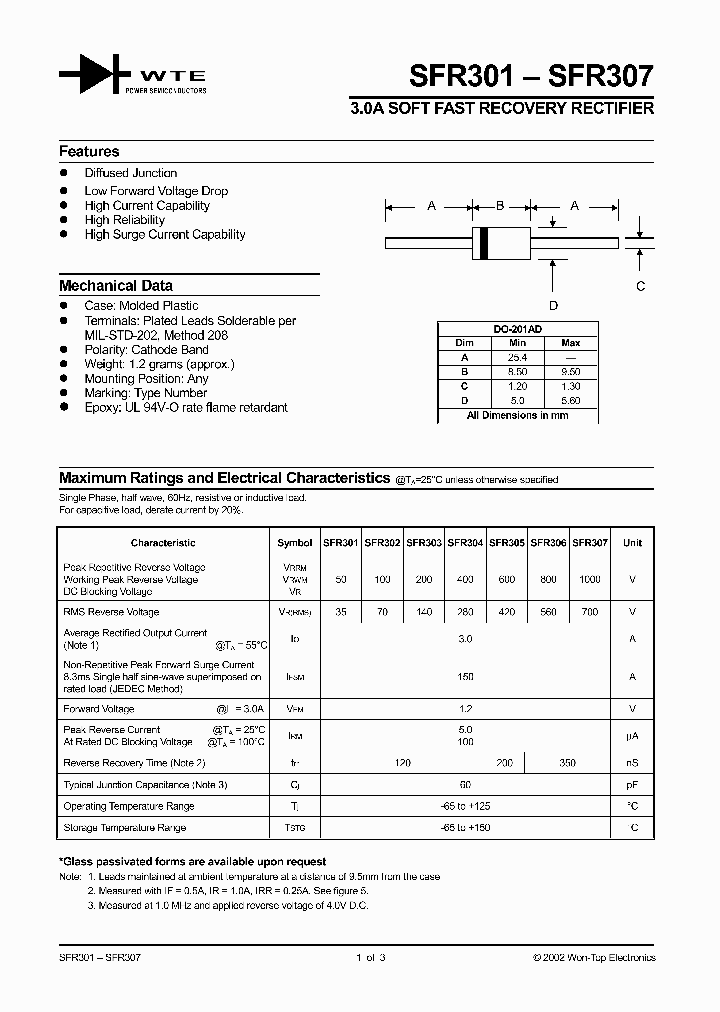 SF303-T3_227645.PDF Datasheet