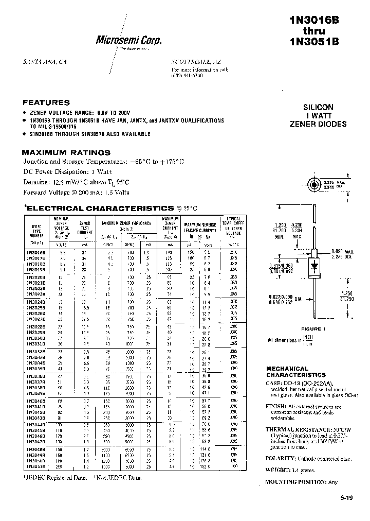 1N3030B_165539.PDF Datasheet