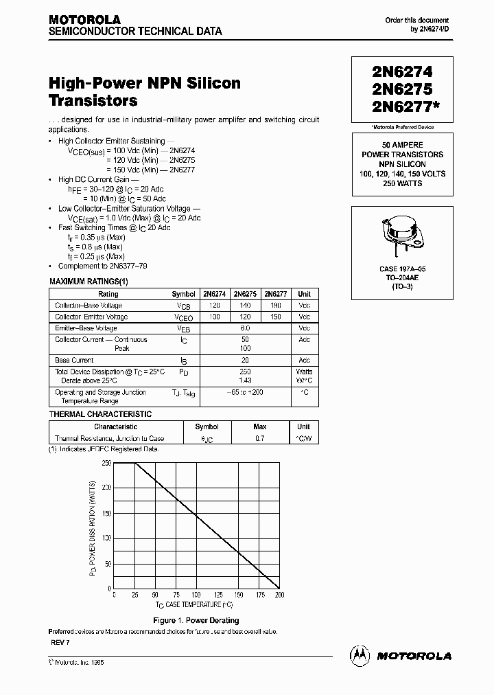 2N6277_198979.PDF Datasheet