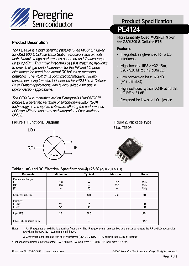 4124-21_310681.PDF Datasheet