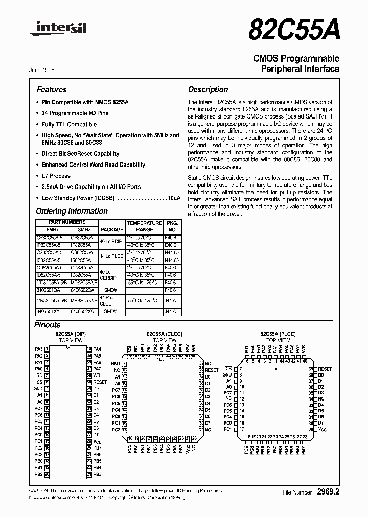 CP82C55A_23949.PDF Datasheet