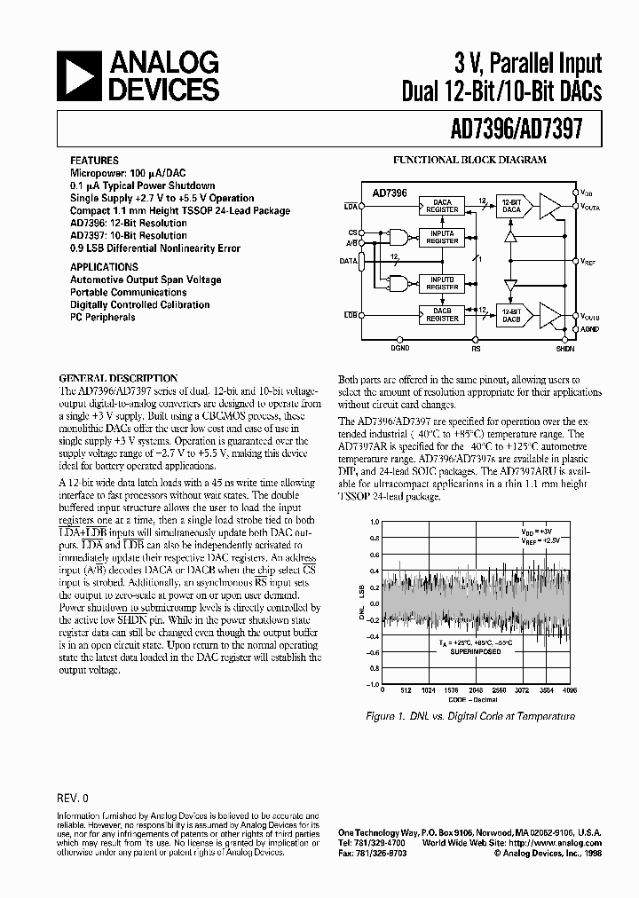 AD7396_355298.PDF Datasheet