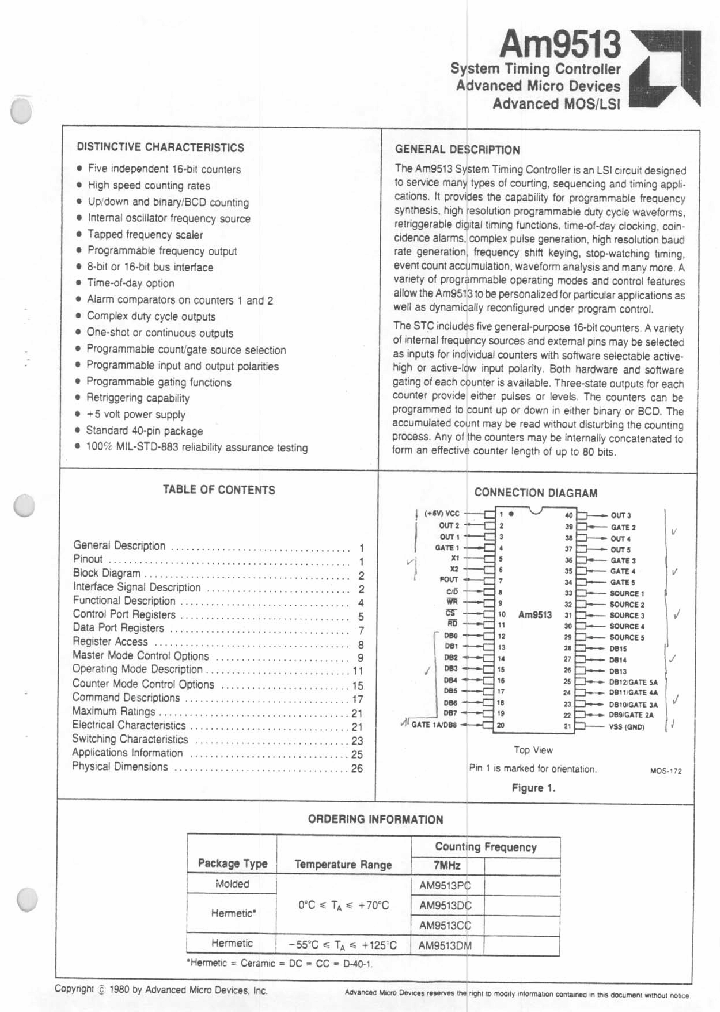 AM9513_140327.PDF Datasheet