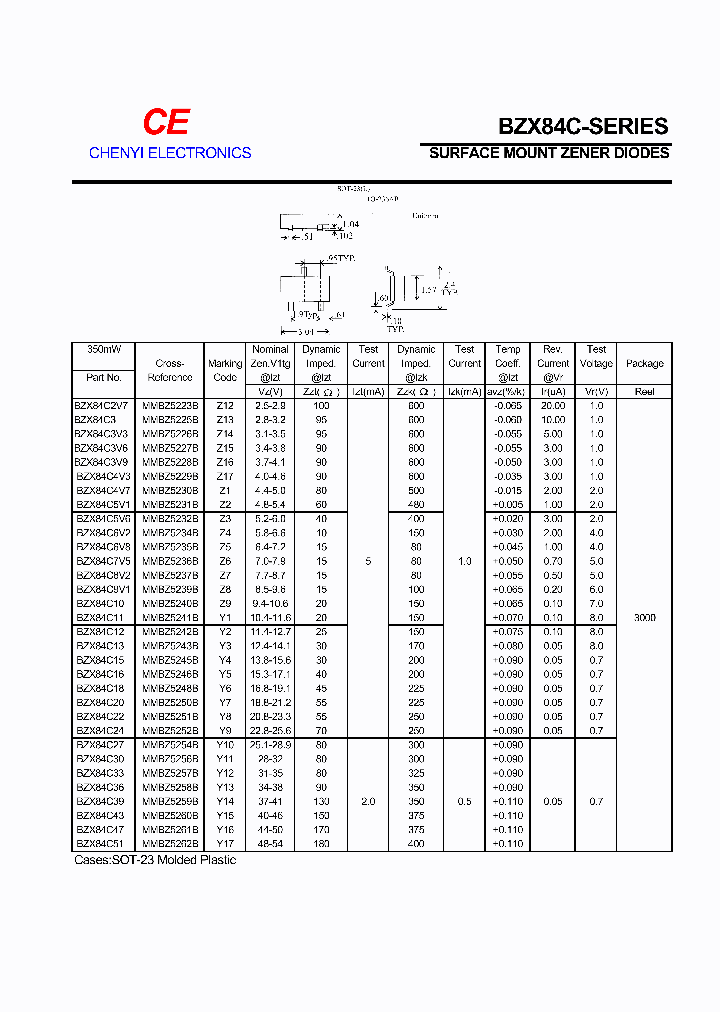 BZX84C36_336947.PDF Datasheet