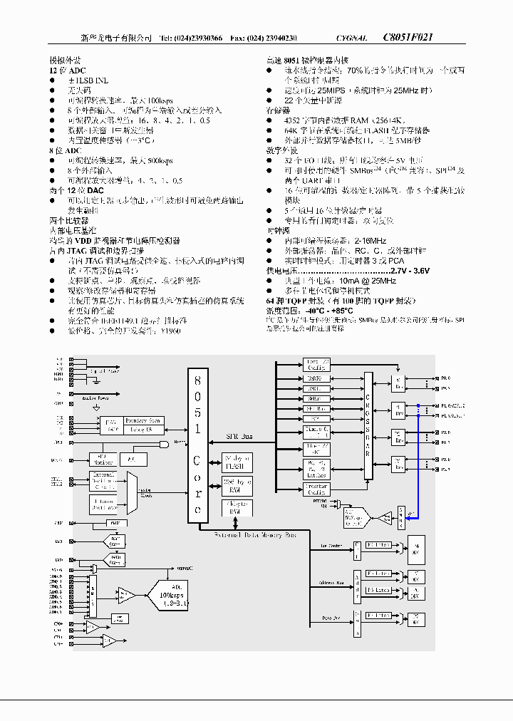 C8051F021_199928.PDF Datasheet