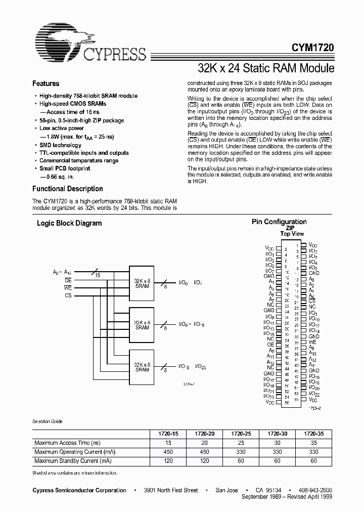 CYM1720_352454.PDF Datasheet