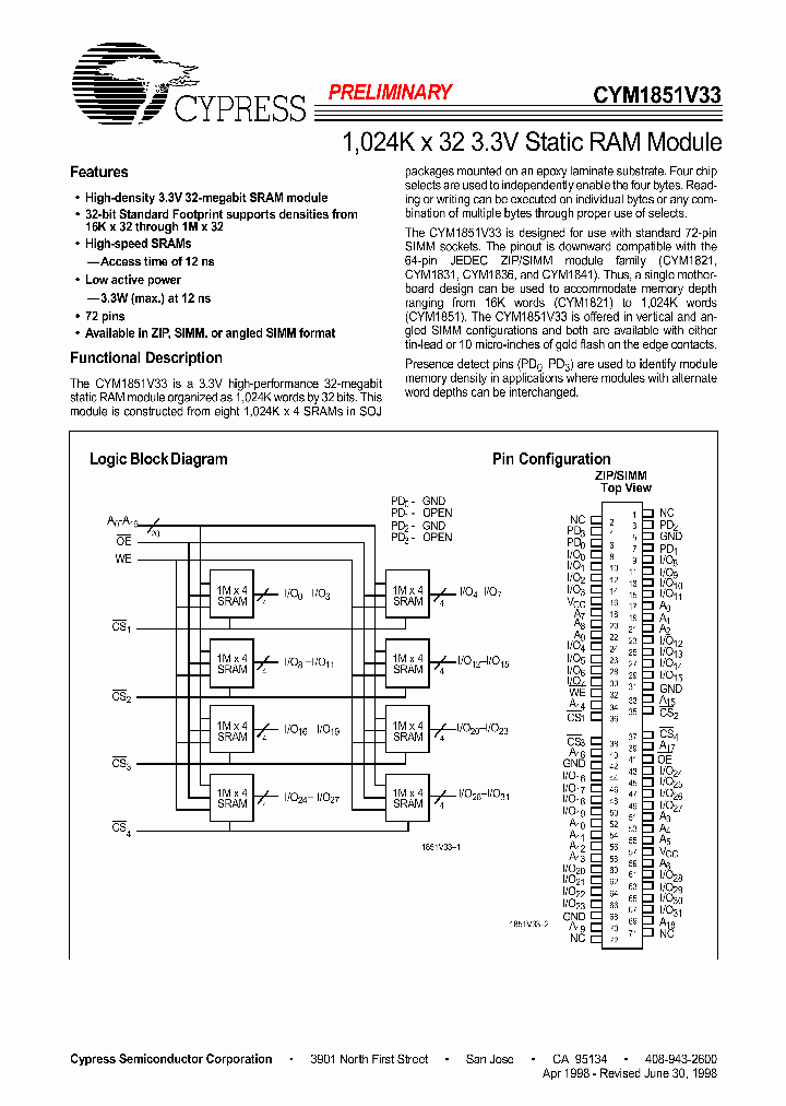 CYM1851V33_322159.PDF Datasheet