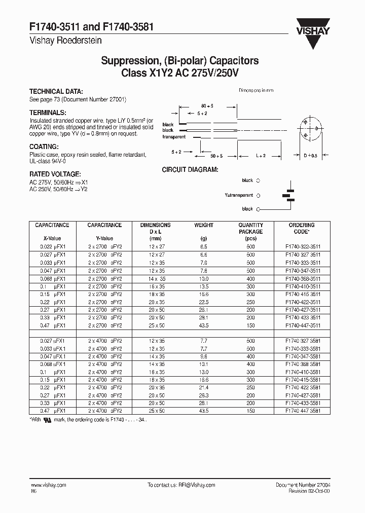 F1740-410-3581_351282.PDF Datasheet