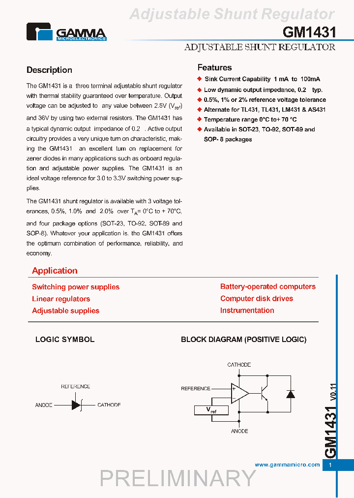 GM1431CT92RL_308686.PDF Datasheet