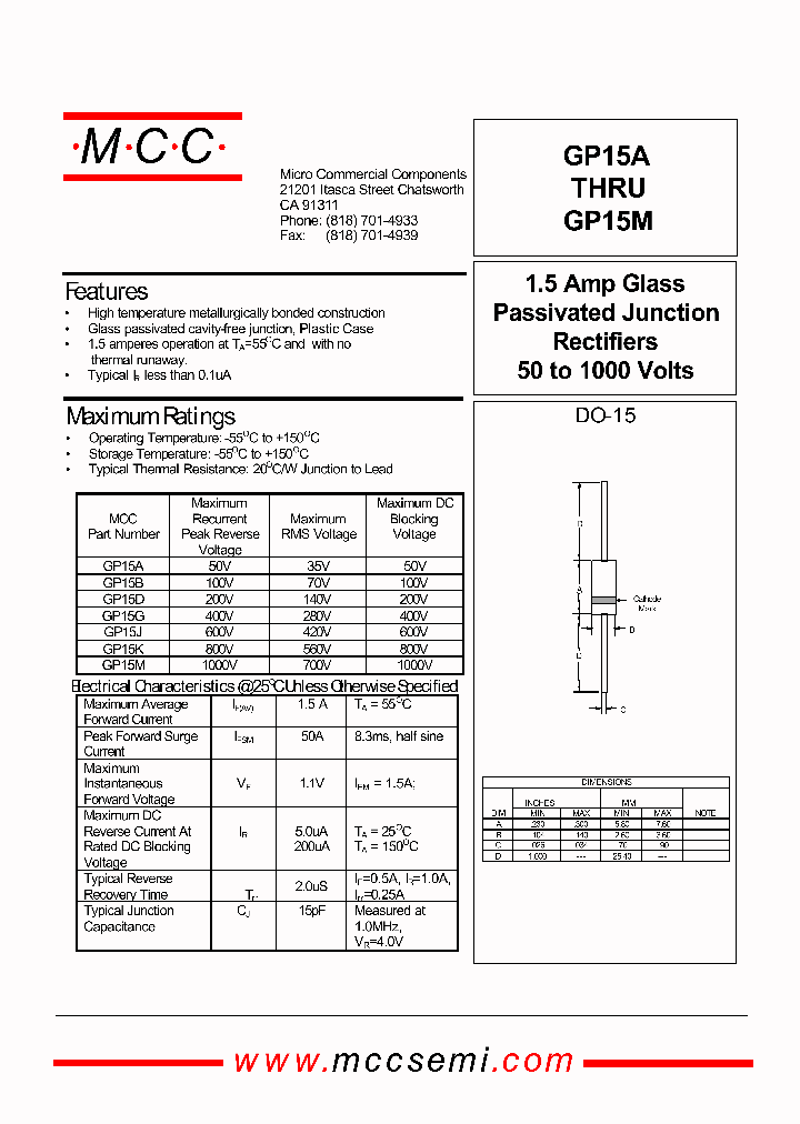 GP15M_349441.PDF Datasheet