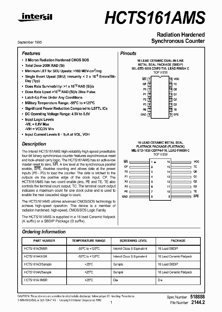 HCTS161AHMSR_349360.PDF Datasheet